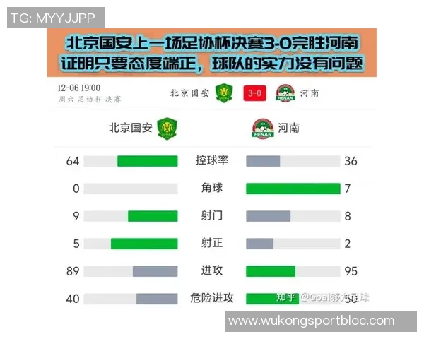 袁甲分析国安半场表现重回连败状态若再不胜亚冠出线希望渺茫